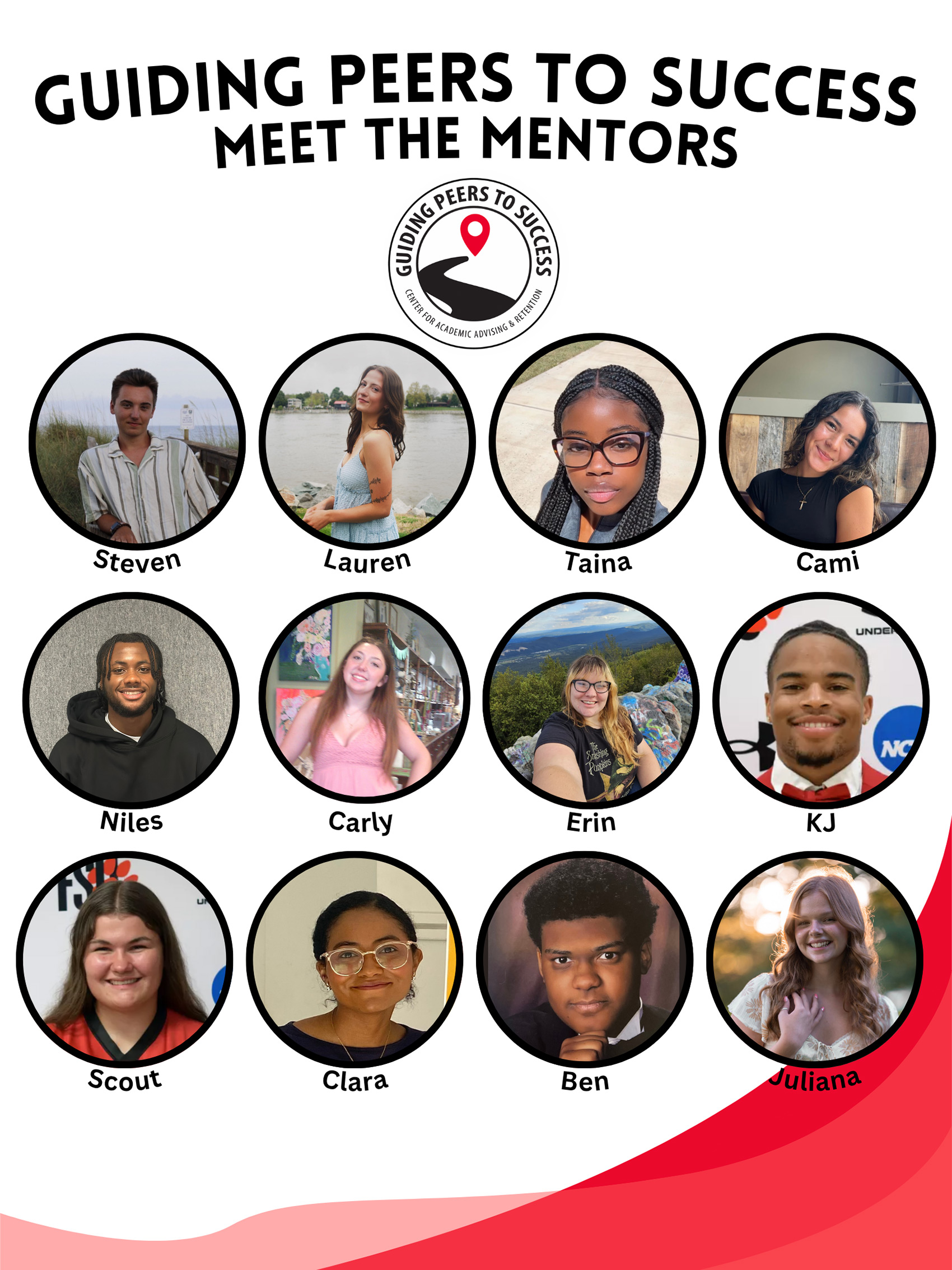 Peer Mentors