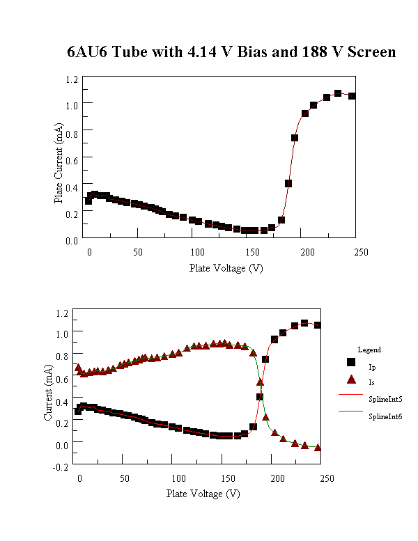 {short description of image}