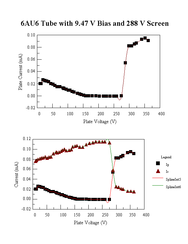 {short description of image}