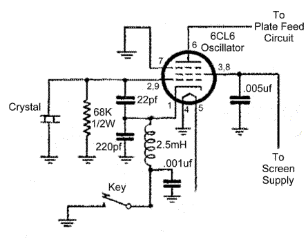 Electron Coupled Oscillator