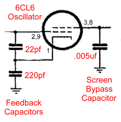 Feedback Capacitors