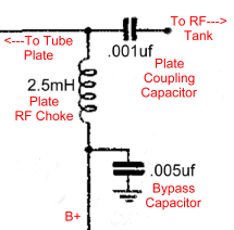Plate Feed Circuit