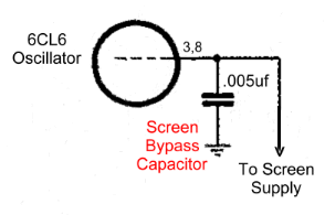 Screen Bypass Circuit