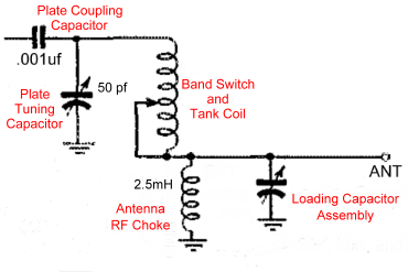 6CL6 Tank Circuit