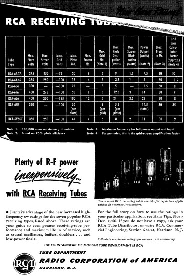 QST Magazine 11-1948 Page 146