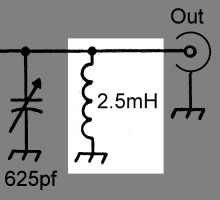 Antenna RF Choke