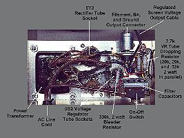 Power Suuply Components Labeled