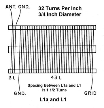 L1/L1a Diagram
