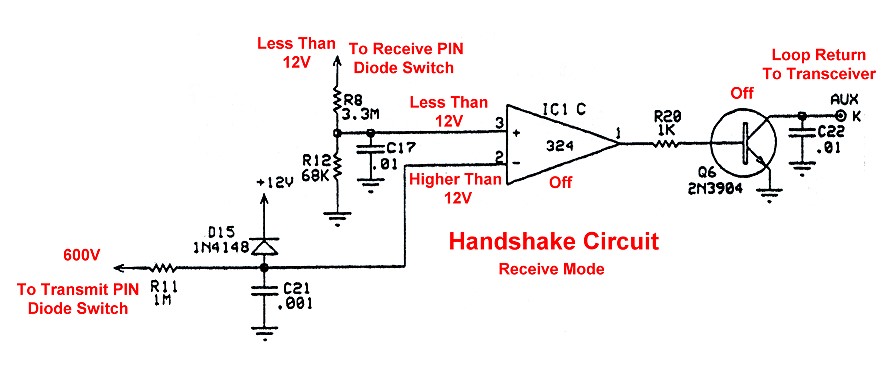 Handshake Circuit - Receive Mode