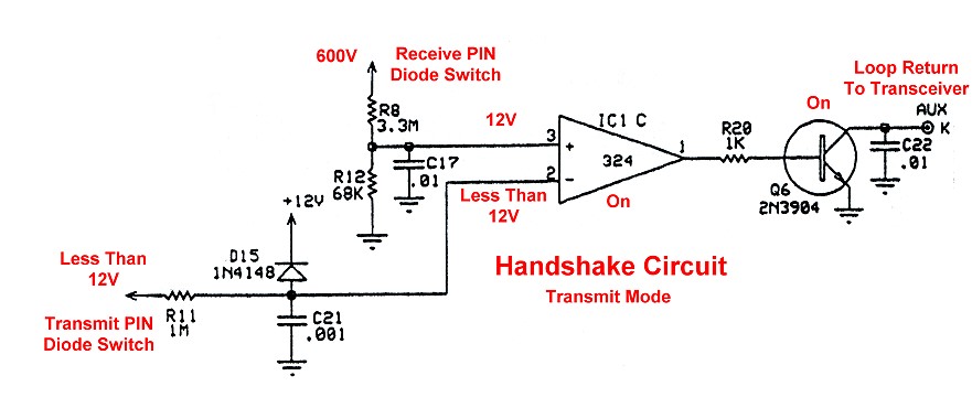 Handshake Circuit - Transmit Mode