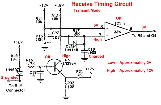 Input and Timing Circuit - Transmit Mode
