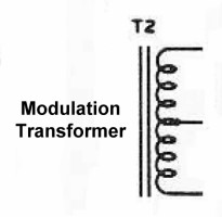 Modulation Transformer