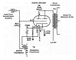 Audio Driver