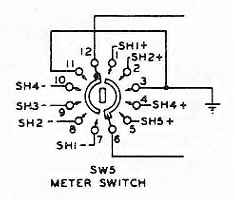 Meter Switch