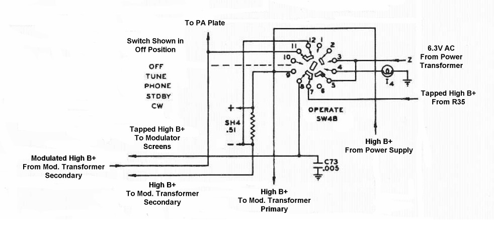 Operate Swirch B+ Section