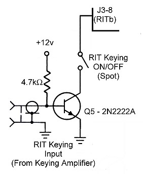 RIT Inverter Circuit