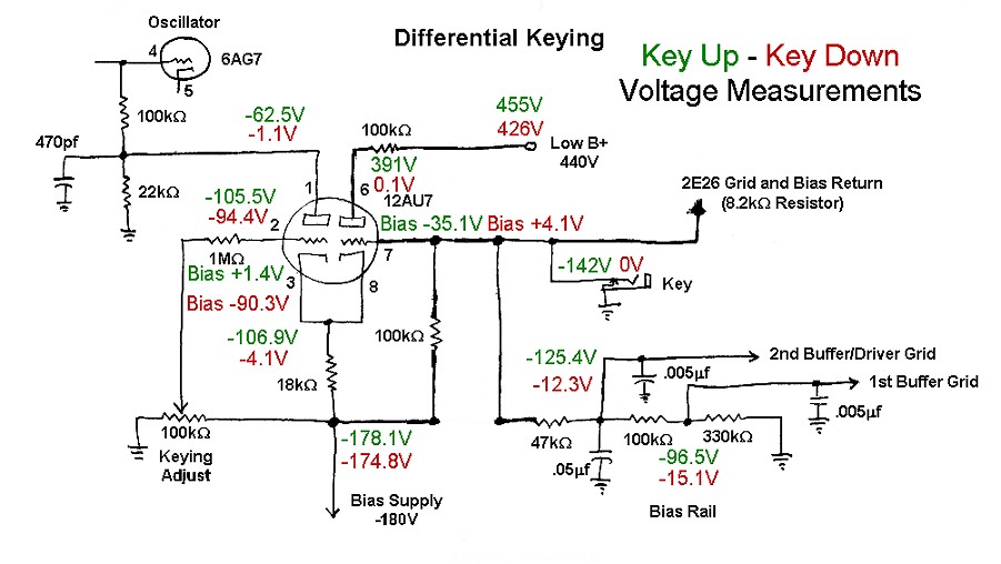Key Up and Key Down Voltages
