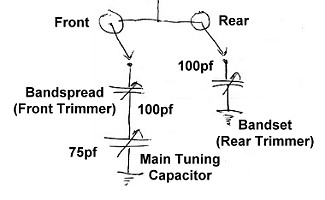 Tuning Capacitors Schematic 