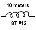 10 Meter Coil