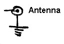 Antenna