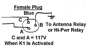 Antenna Relay Connector