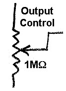 Output Control