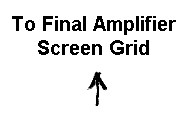 Output To Final Screen Grid