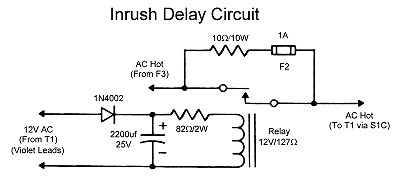 Inrush Circuit